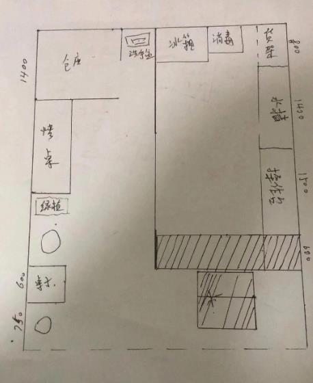 25平蛋糕店硬裝只花3萬塊！